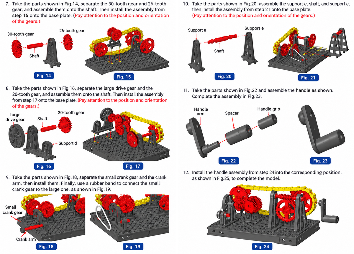 Gear Combination Kit – Hand-Cranked Gears, Chain, Belt & Worm Drive STEM Model