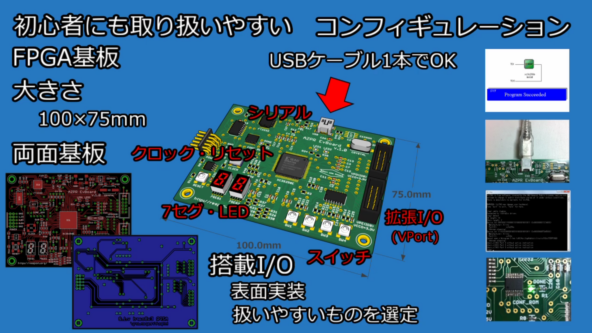 AZPR EvBoard – FPGA Development Board Artwork