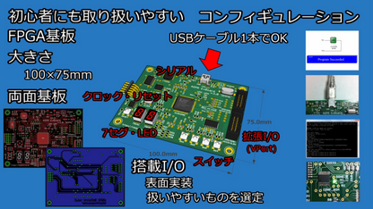 AZPR EvBoard – FPGA Development Board Artwork