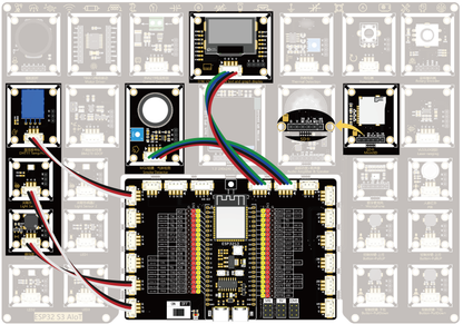 ESP32-S3 AIoT All-in-One Development Kit