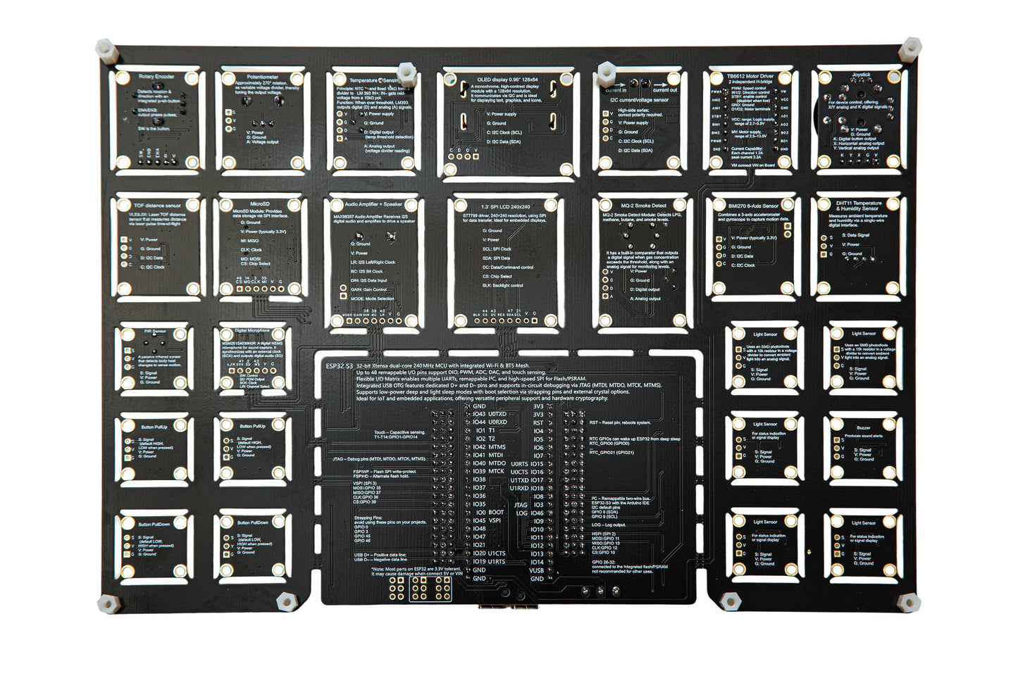 ESP32-S3 AIoT All-in-One Development Kit