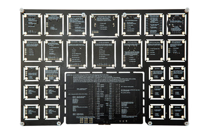 ESP32-S3 AIoT All-in-One Development Kit
