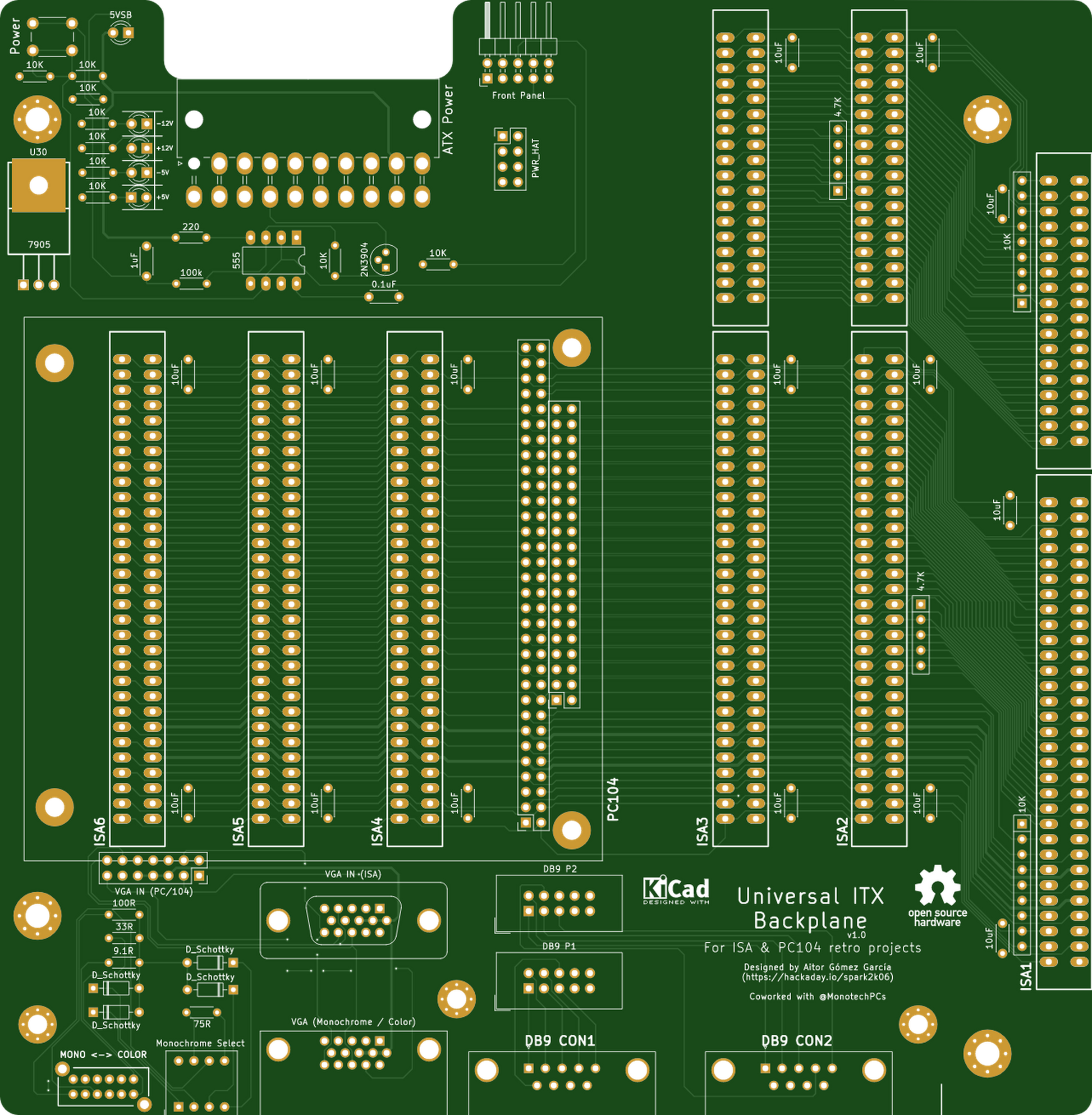 Universal ITX Backplane
