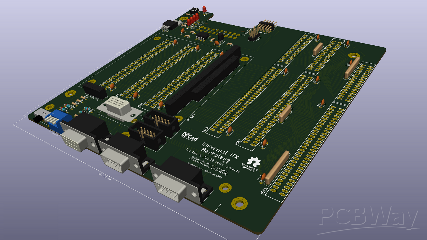 Universal ITX Backplane