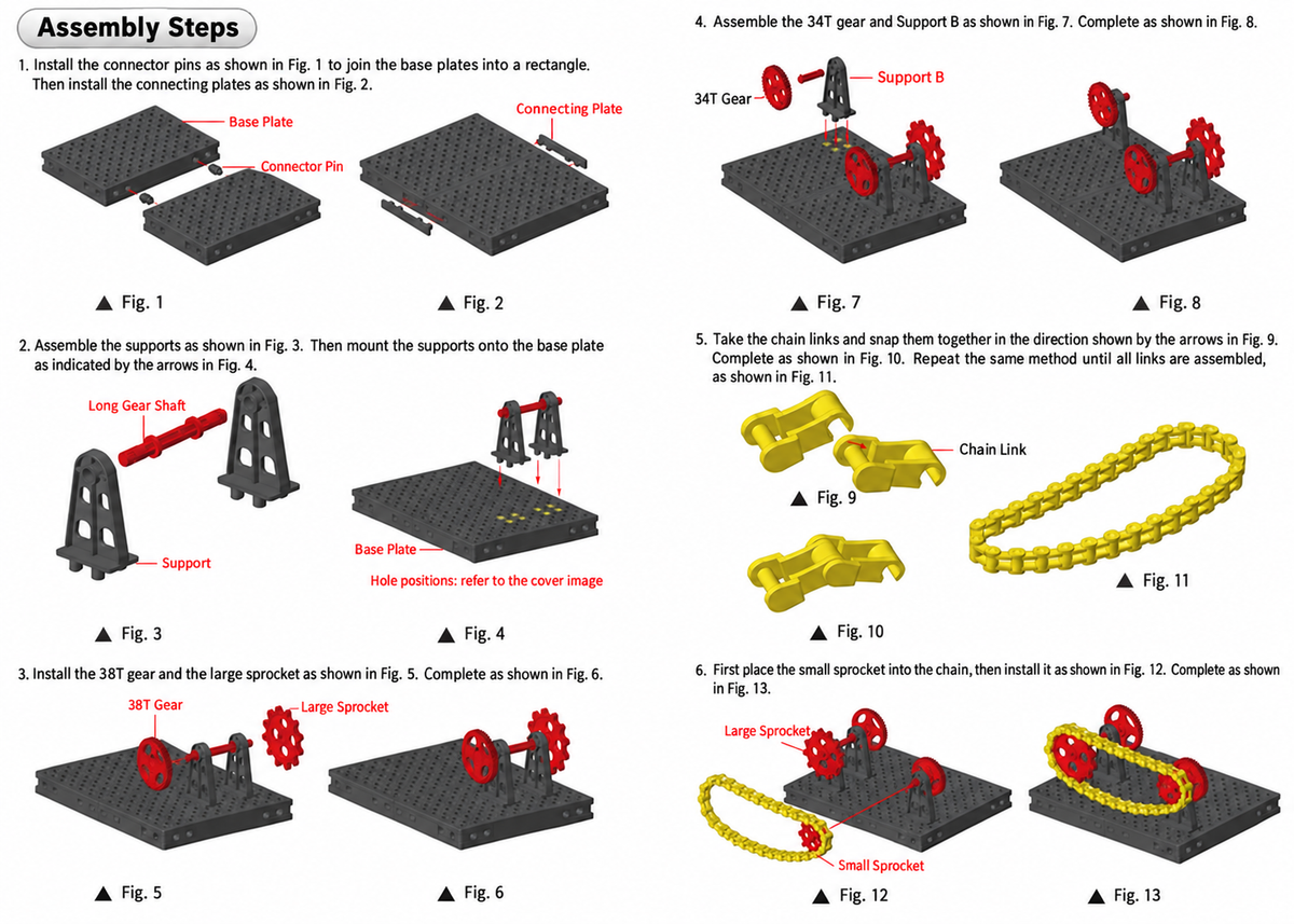 Gear Combination Kit – Hand-Cranked Gears, Chain, Belt & Worm Drive STEM Model