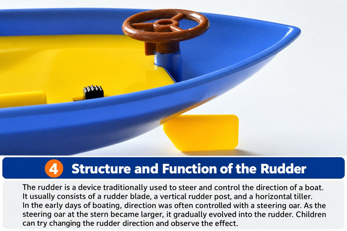 Jet Boat Experiment Kit – DIY Water-Jet Propulsion & Buoyancy STEM Boat