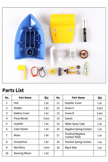Jet Boat Experiment Kit – DIY Water-Jet Propulsion & Buoyancy STEM Boat