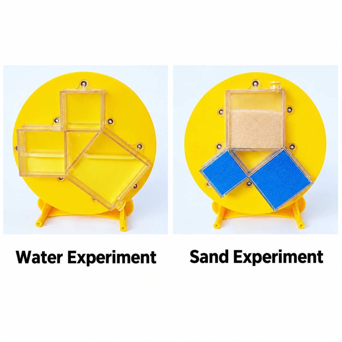 Pythagorean Theorem Model – a² + b² = c² Water & Sand Demonstration Kit