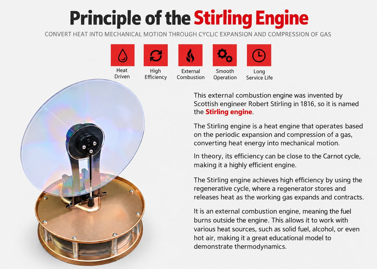 Low-Temperature Stirling Engine Model – Runs on a Cup of Hot Water